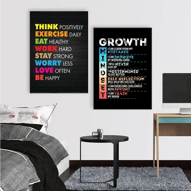 Home Office Room Inspiration - คำพูดสร้างแรงบันดาลใจความสำเร็จภาพวาดผืนผ้าใบความคิดเป็นทุกสิ่งที่ศิลปะบนผนังพิมพ์สำหรับสำนักงานบ้านห้องตกแต่งแรงบันดาลใจโพสต์